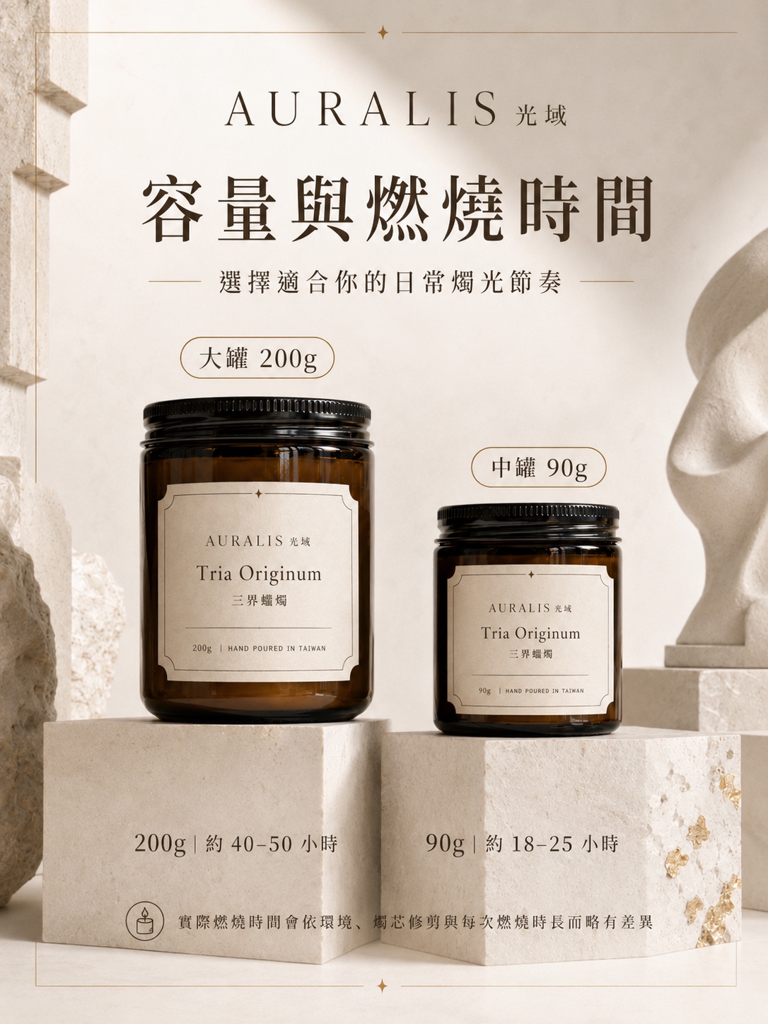 Auralis 光域 Tria Originum 三界蠟燭 200g 與 90g 琥珀色玻璃罐包裝